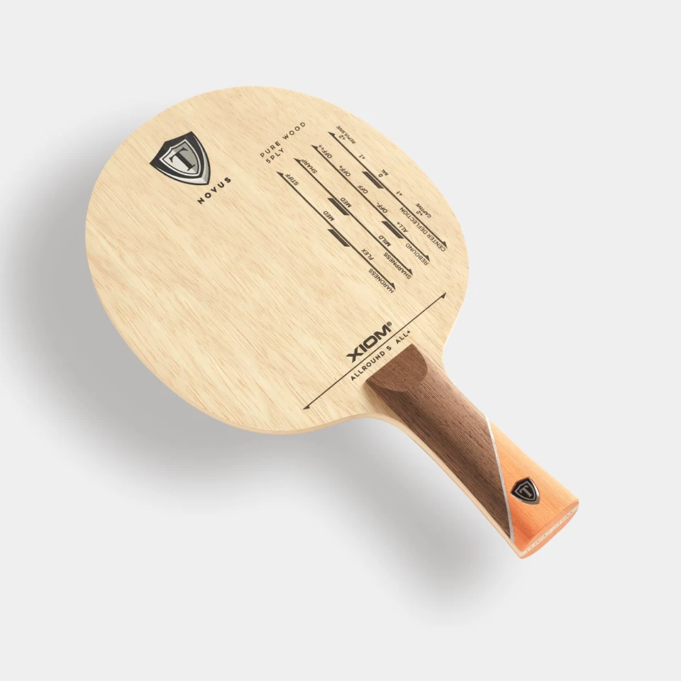 XIOM ALLROUND S