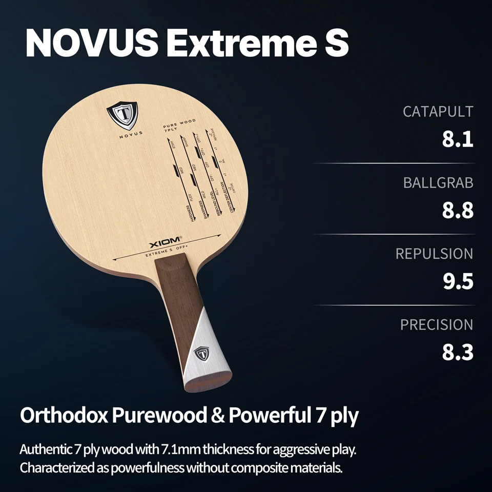 XIOM EXTREME S