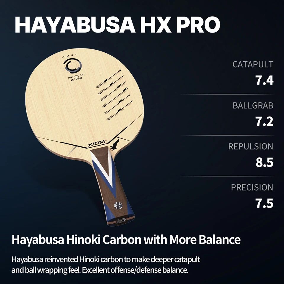 XIOM HAYABUSA HX PRO