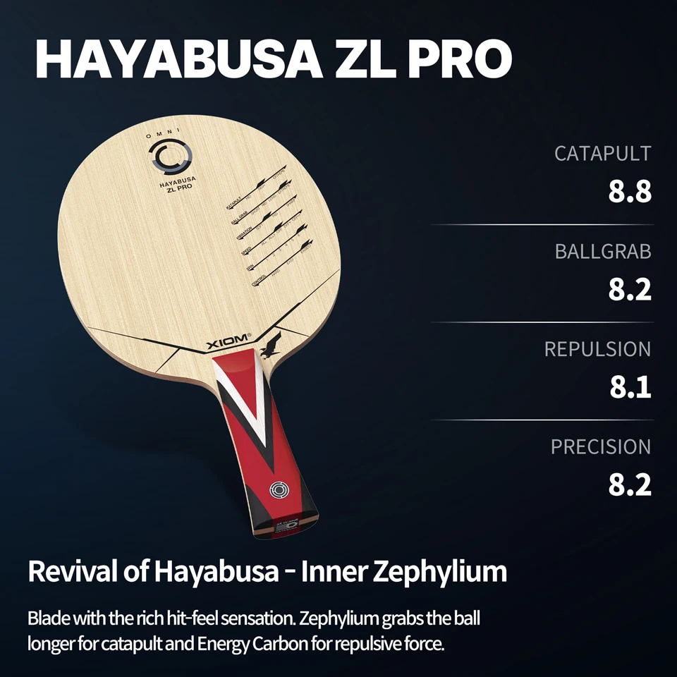 XIOM HAYABUSA ZL PRO