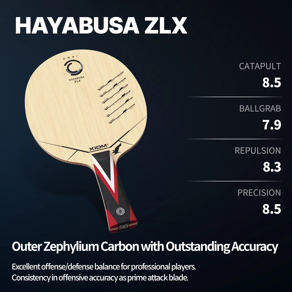 XIOM HAYABUSA ZLX