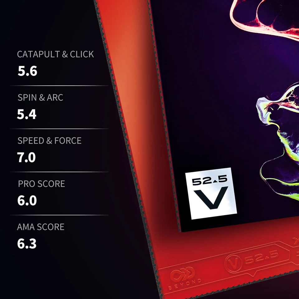 XIOM JEKYLL & HYDE V 52.5