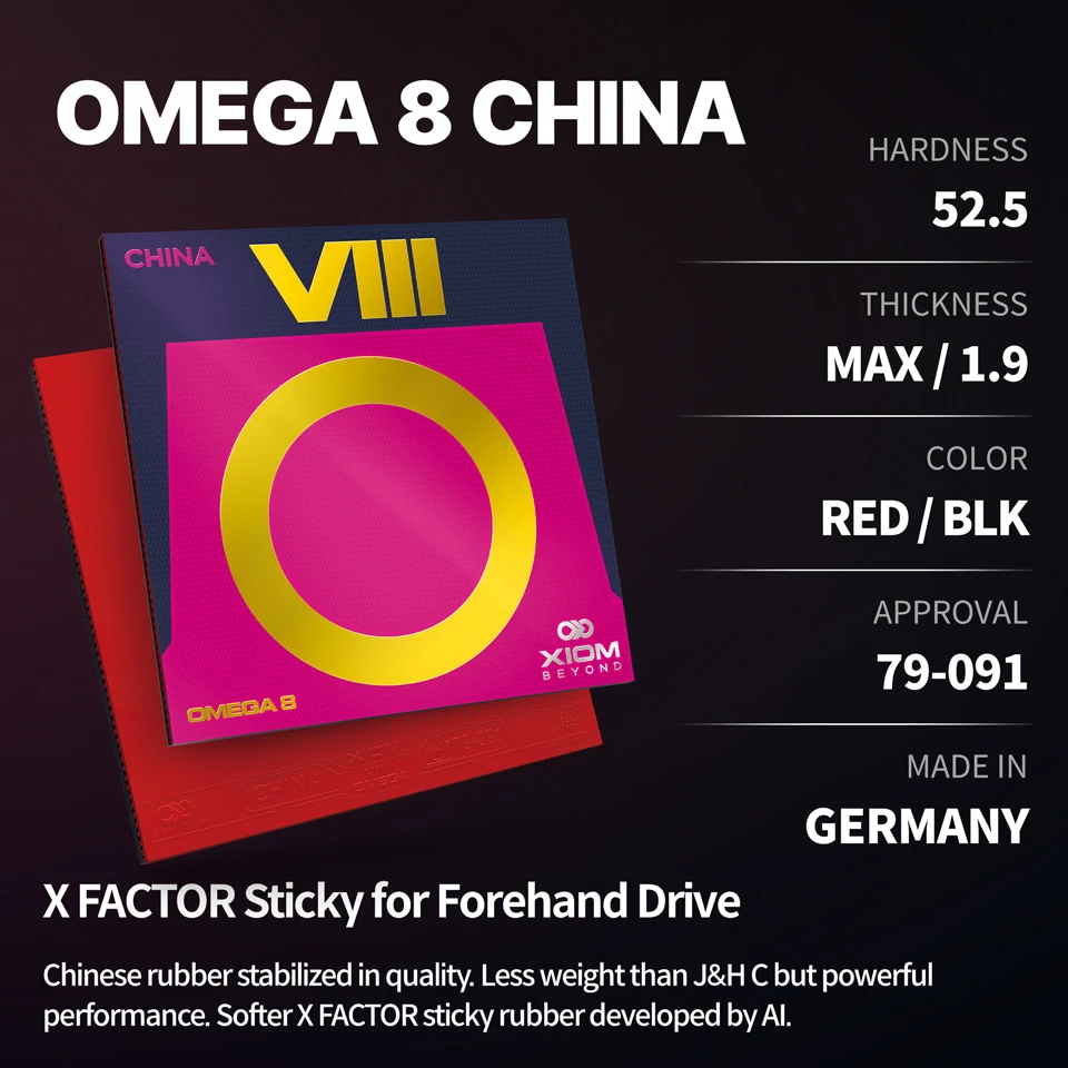 XIOM OMEGA 8 CHINA