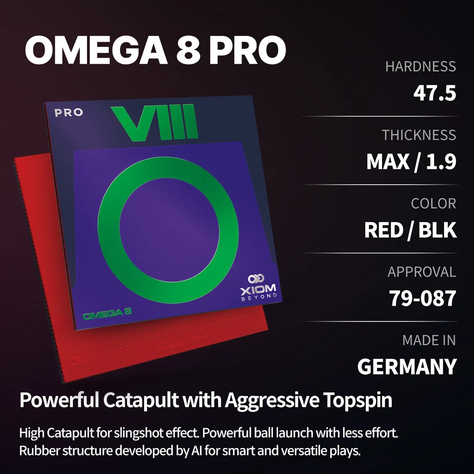 XIOM OMEGA 8 PRO