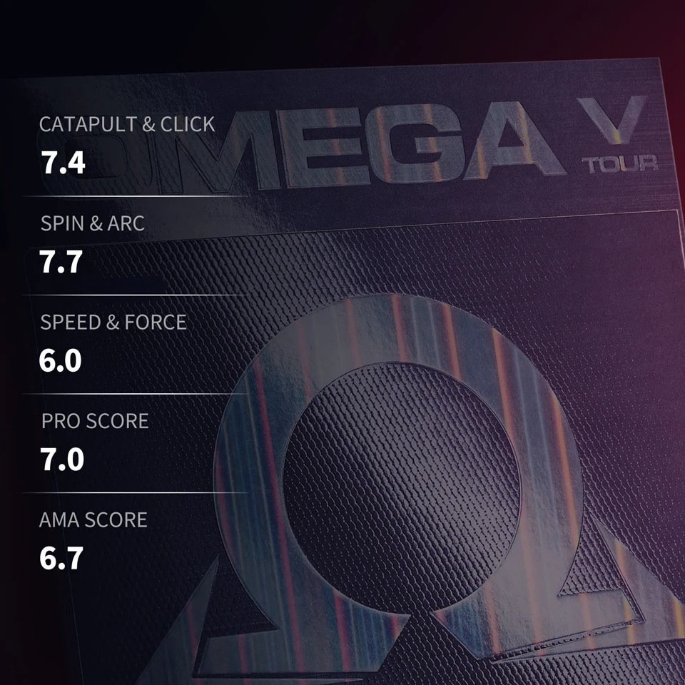 XIOM OMEGA V TOUR