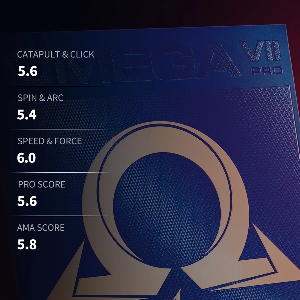 XIOM OMEGA VII PRO