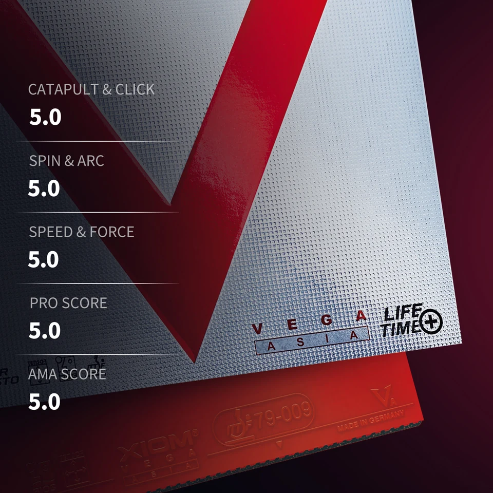 XIOM VEGA ASIA