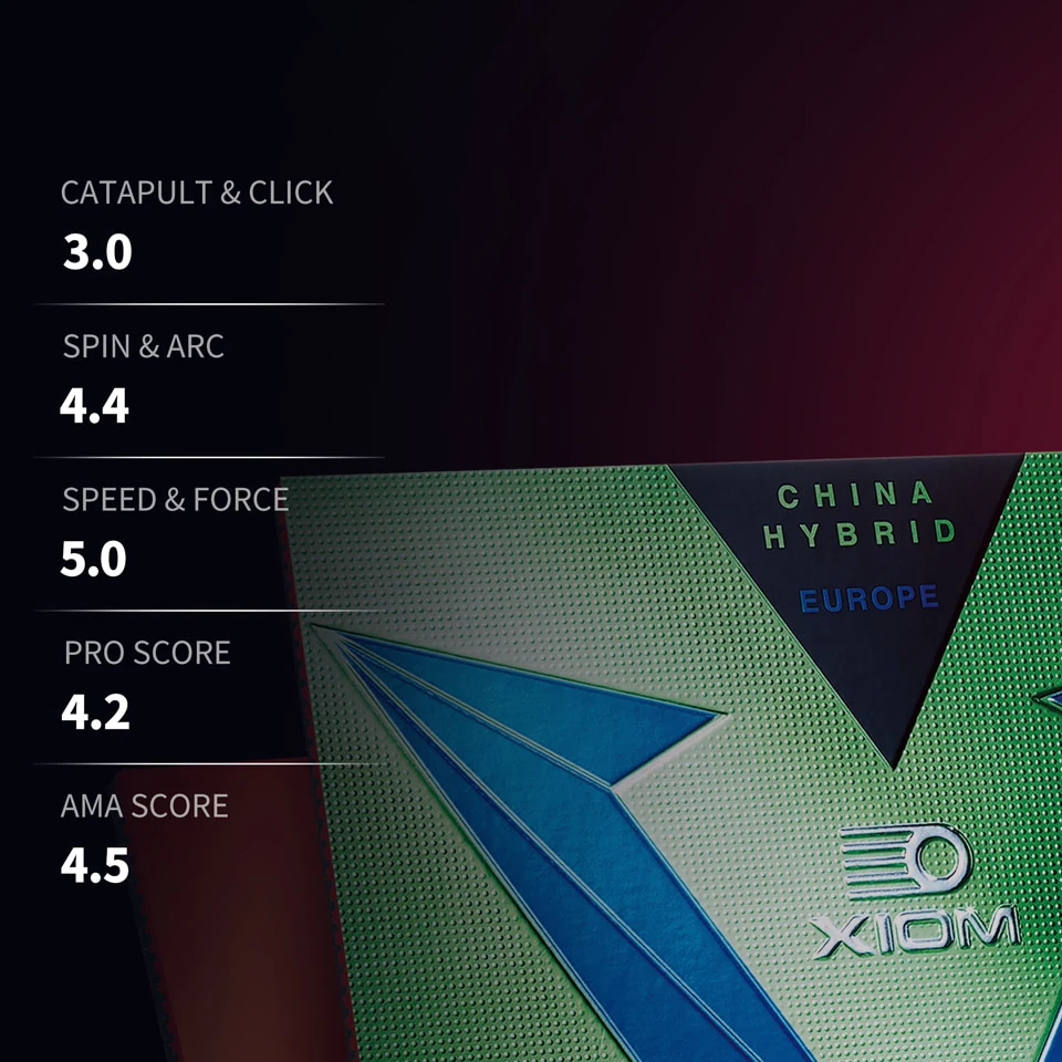 XIOM VEGA EURO HYBRID