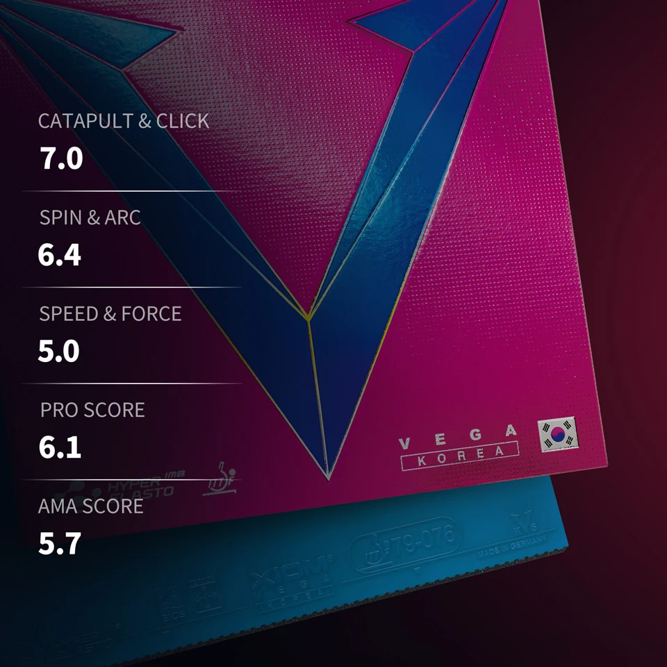 XIOM VEGA KOREA